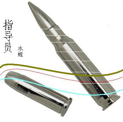 指导员封面
